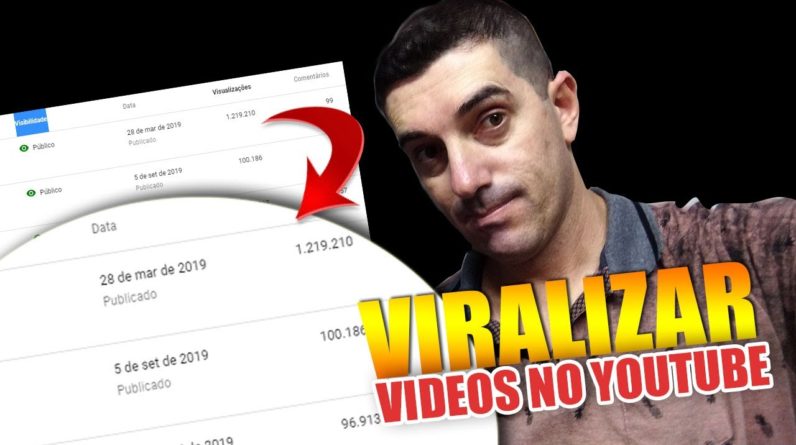 Viralizar: como viralizar um video como ganhar dinheiro no youtube pela HOTMART E MONETIZZE