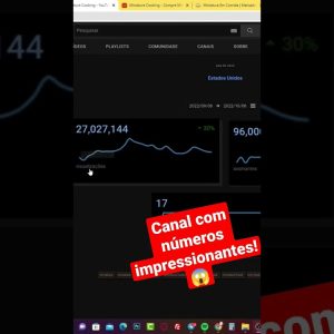 os números impressionante desse canal e como fazer #viral #adsense #youtuber #shorts