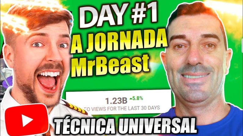 MrBeast HISTÓRIA REAL! A Estratégia que ele USOU PRA alcançar o TOPO